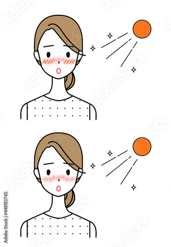 紫外線対策・日焼け対策をする女性のイラスト
