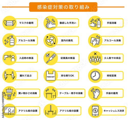 感染症対策の取り組みのリストアイコン　ピクトグラム　黄色