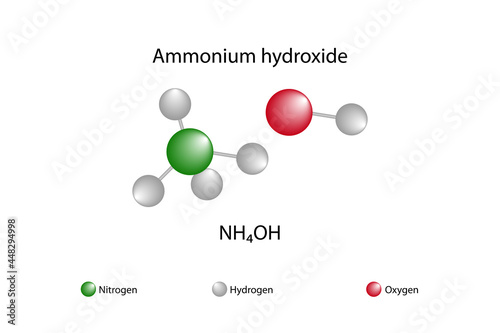 Molecular formula of ammonia hydroxide. Chemical structure of ammonia hydroxide