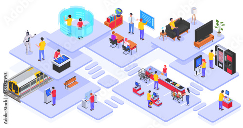 People Using Interfaces Isometric And Colored Composition