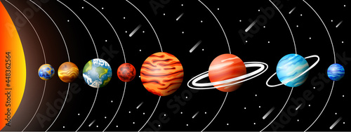 Solar system diagrams with planets. Solar system illustration. Illustration of planets.
