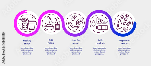 School meal concept outline icons set. Kids menu. Milk products, fruits. Editable stroke. Isolated vector illustration