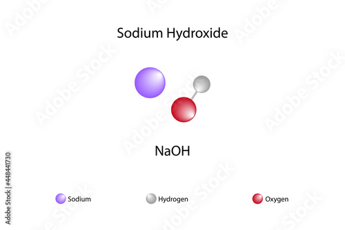 Molecular formula of sodium hydroxide. Chemical structure of sodium hydroxide. photo
