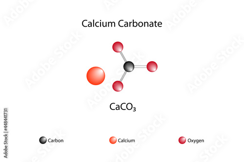 Molecular formula of calcium carbonate. Chemical structure of calcium carbonate. photo