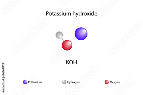 Formula of potassium hydroxide. Chemical structure of potassium hydroxide