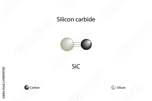 Molecular formula of silicon carbide. Chemical structure of silicon carbide