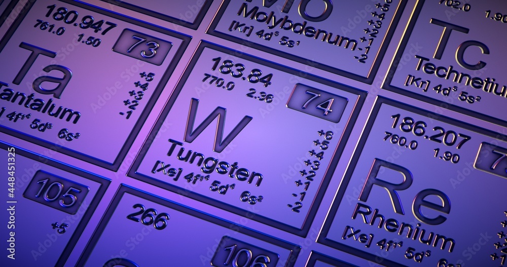 Tungsten. Closeup periodic table of the elements. Tungsten. Closeup periodic table of the elements.