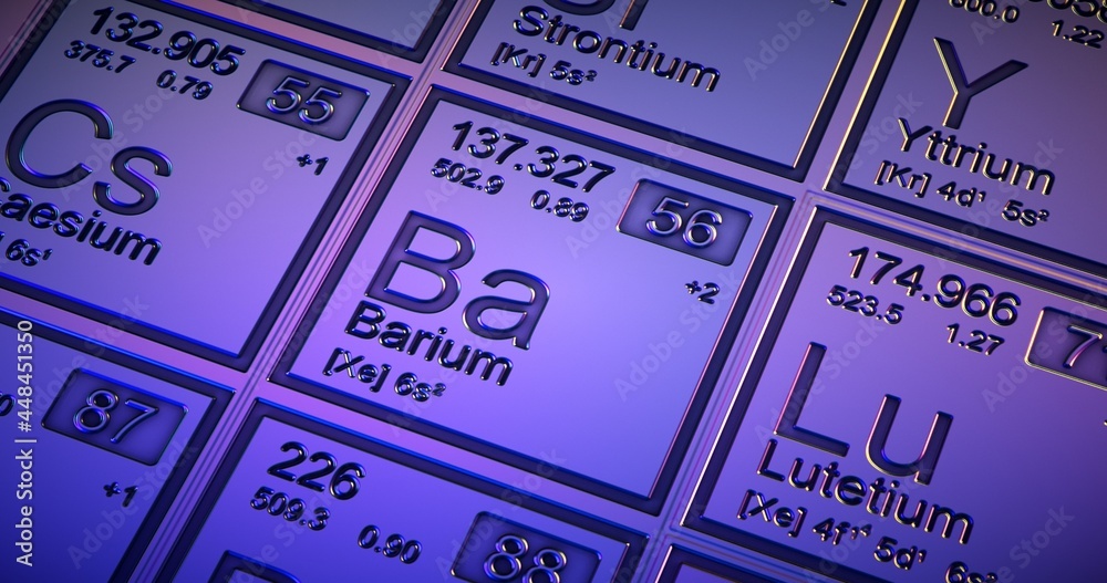 Barium. Closeup periodic table of the elements. Barium. Closeup periodic table of the elements.