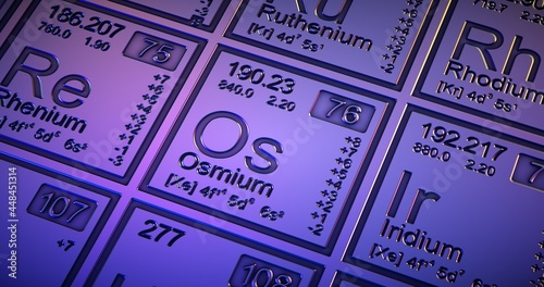 Osmium. Closeup periodic table of the elements. photo