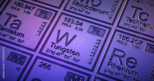 Tungsten. Closeup periodic table of the elements.