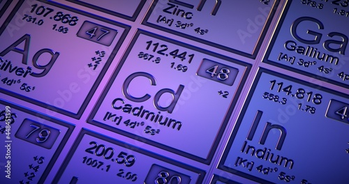 Cadmium. Closeup periodic table of the elements. photo