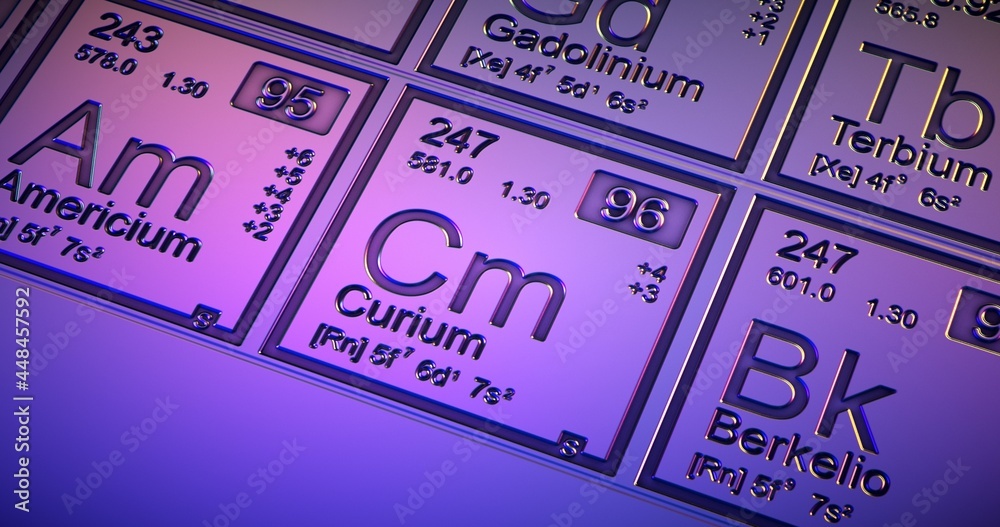 Curium. Closeup periodic table of the elements. Curium. Closeup periodic table of the elements.