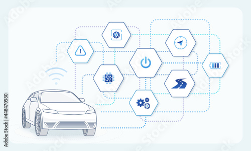 self-driving, autonomous, electric vehicle. automated driving technology icons.  Car outline in perspective view. editable stroke illustration.
