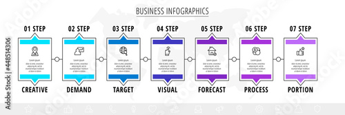 Business vector infographics with seven rectangles and icons. Timeline visualization with 7 steps and squares for diagram, flowchart, banner, presentations, web, content, levels, chart, graphic