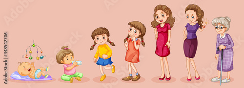 Steps of female growing up