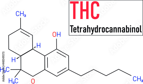 THC (delta-9-tetrahydrocannabinol, dronabinol) cannabis drug molecule. Skeletal formula. photo