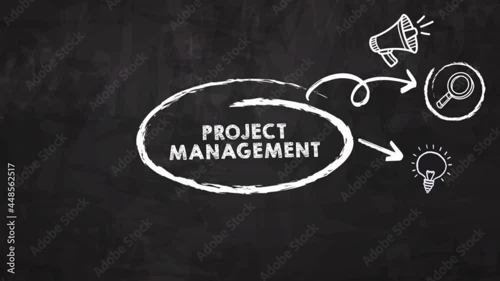 Digital animation  on black board. Project management concept. Business, Technology, Internet and network concept.
