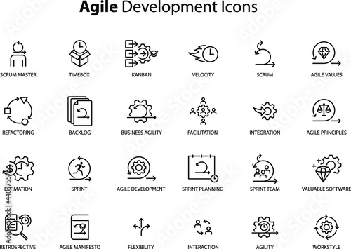 Agile Development Icons , vector photo
