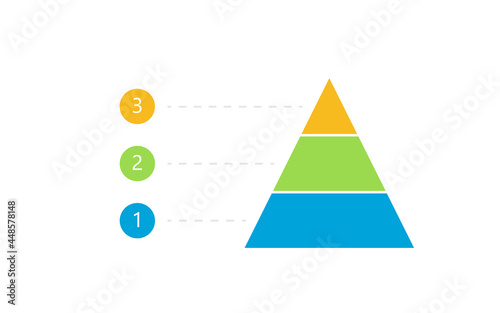 Fototapeta 3 level pyramid diagram. Clipart image