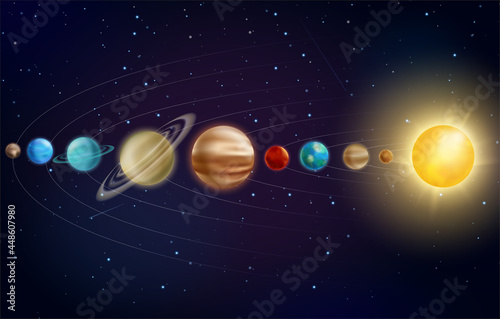 Solar system planets vector illustration. 3d universe galaxy Earth, Mars Mercury, Saturn Uranus with orbits, Jupiter Venus Neptune planets in astronomy galaxy space education infographic background