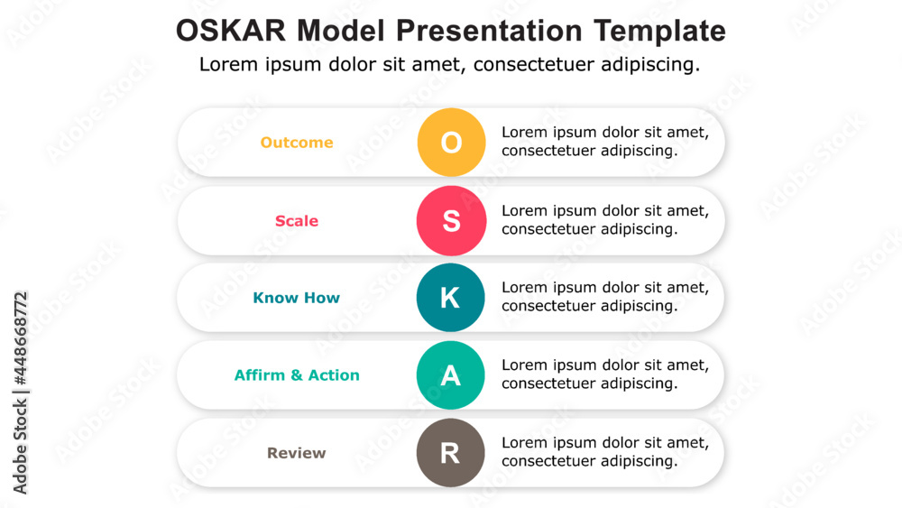 OSKAR Coaching framework is used by the origination to bridge the gap between the problem and the solution and it is also used to address specific performance or behavioural problems in your team. OSKAR Coaching framework is used by the origination to bridge the gap between the problem and the solution and it is also used to address specific performance or behavioural problems in your team.