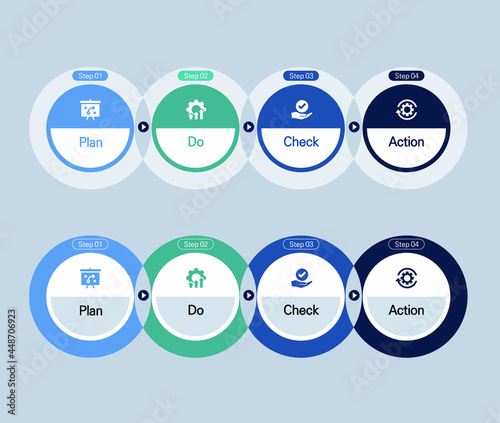 process infographic design with circles