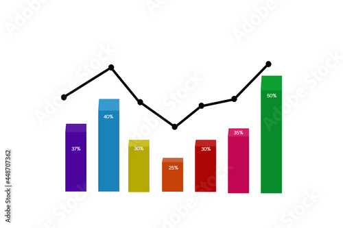 grafico economia  istogrammi  statistiche