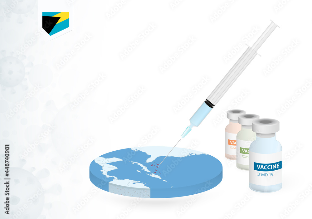 Vaccination in The Bahamas with different type of COVID19 vaccine