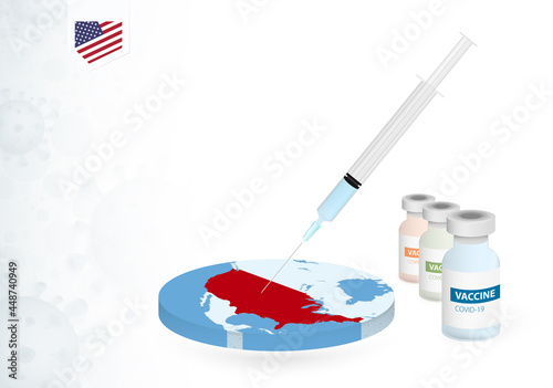 Vaccination in USA with different type of COVID-19 vaccine. Сoncept with the vaccine injection in the map of USA.