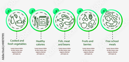 School meal concept infographic vector template. Kids menu visualization. Working process model with icons
