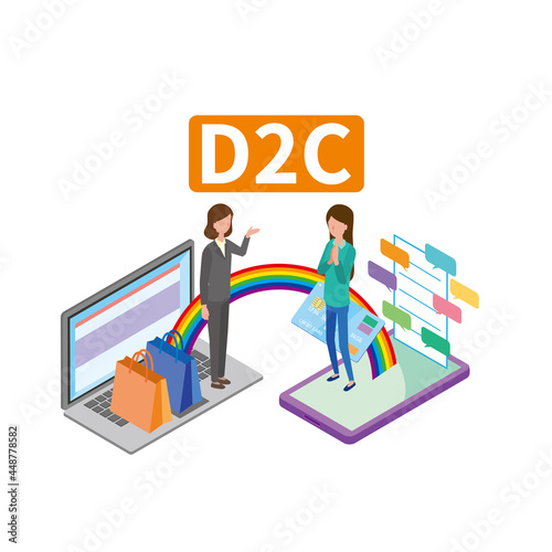 D2C取引のイメージイラスト