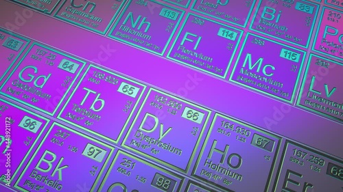 Video of the periodic table of chemical elements.