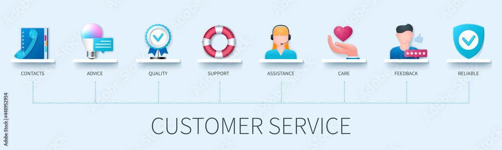 Customer service infographic in 3D style vector de Stock | Adobe Stock