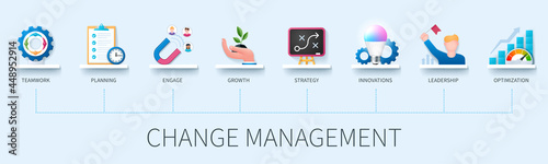 Business management infographic in 3D style.