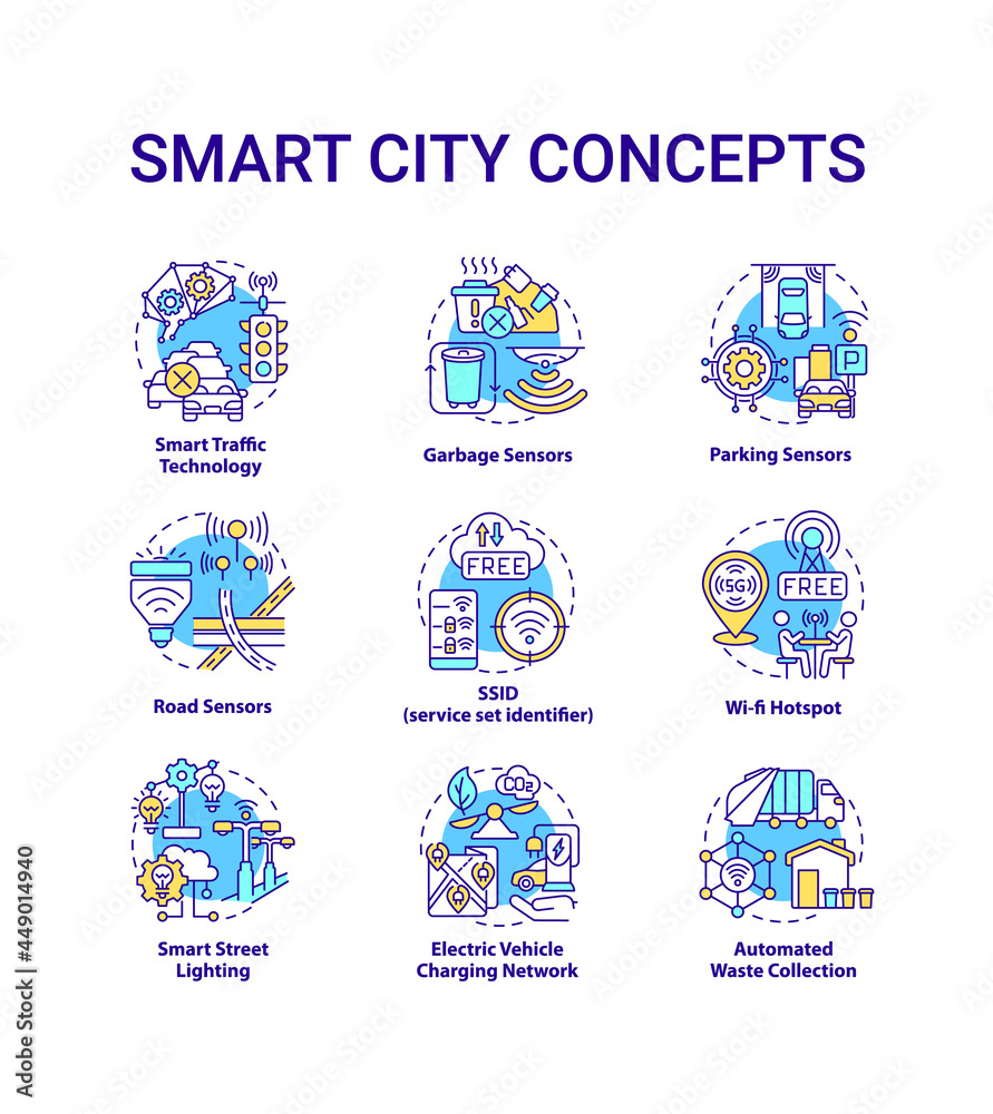 Smart city concept icons set. Futuristic technologies idea thin line color illustrations. Traffic and road control. Garbage auto collection. Vector isolated outline drawings. Editable stroke