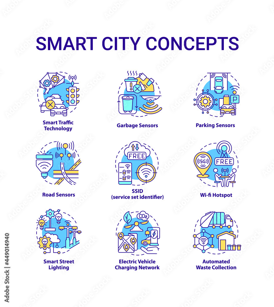 Smart city concept icons set. Futuristic technologies idea thin line color illustrations. Traffic and road control. Garbage auto collection. Vector isolated outline drawings. Editable stroke Smart city concept icons set. Futuristic technologies idea thin line color illustrations. Traffic and road control. Garbage auto collection. Vector isolated outline drawings. Editable stroke