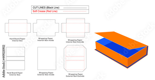 Rigid Box, Magnetic closer luxury 3 side cover rigid boxes dieline template and 3D box