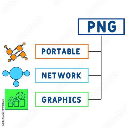 PNG - Portable Network Graphics acronym. business concept background.  vector illustration concept with keywords and icons. lettering illustration with icons for web banner, flyer, landing