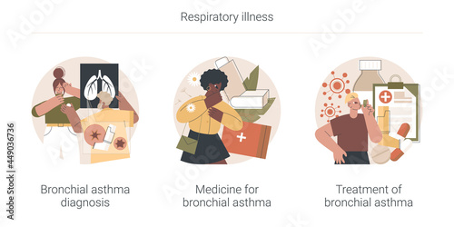 Respiratory illness abstract concept vector illustration set. Bronchial asthma diagnosis, medicine and treatment, inhaler and nebulizer, breathing attack, allergy cough, puffer abstract metaphor.