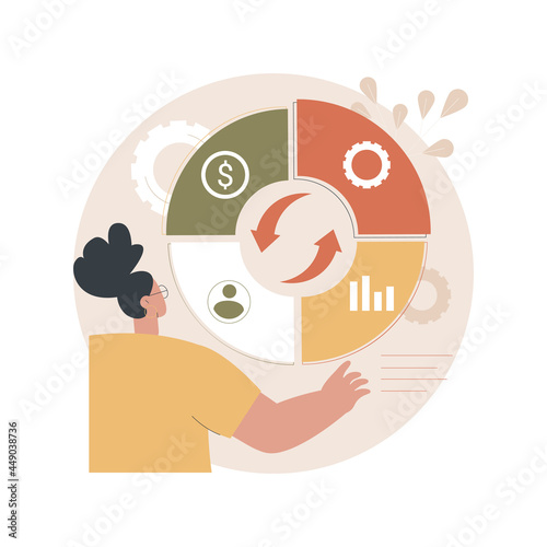 Balanced scorecard abstract concept vector illustration. Performance measurement, enterprise strategic goals, planning and management system, set target and monitor progress abstract metaphor.