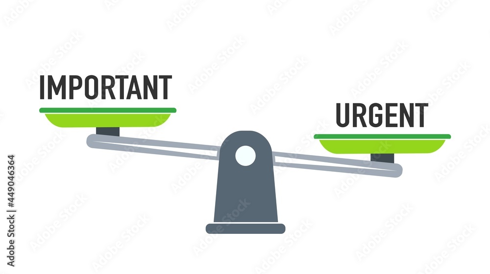 Αυτοκόλλητο Important or urgent concept,important and urgent balance on scale, flat design
