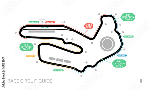 The race circuit guide is isolated on a white background. The track scheme is including three sectors, a start-finish place, a pit lane, DRS zones, and a speed trap. Flat vector illustration. photo