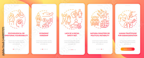 Human smuggling reasons onboarding mobile app page screen. Abduction factors walkthrough 5 steps graphic instructions with concepts. UI, UX, GUI vector template with linear color illustrations
