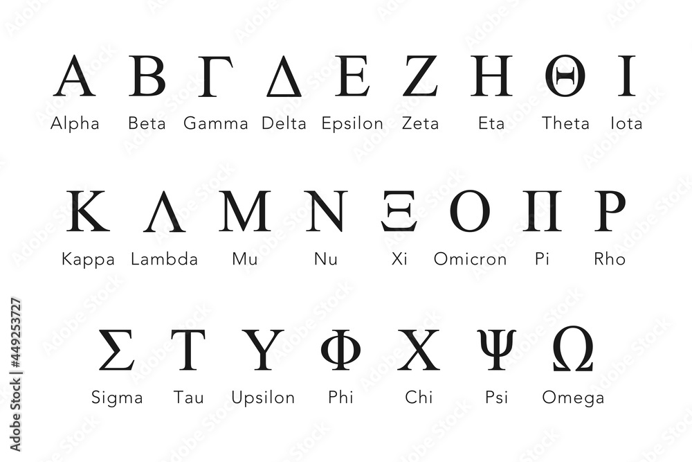 greek-alphabet-letters-or-symbols-with-names-in-vector-set-stock-vector