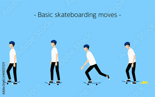 スケボー（スケートボード）の基本の動き　乗る、立つ、蹴る、止まる © TKM