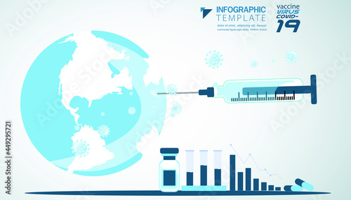  Spray vaccine  COVID 19  to people around the world.Illustration medical How to prevent covid-19 virus Infographics template.