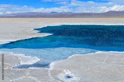 A turquoise natural pool on the Salinas Grandes salt flats on the high Andean altiplano of Jujuy province, northwest Argentina photo