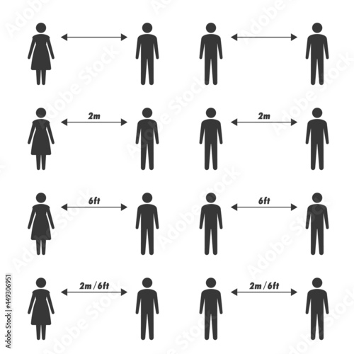ソーシャルディスタンスのピクトグラムのセット：2m 6ft 離れた男女のアイコンと矢印