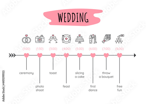 Infographic design template. Wedding timeline concept with 8 steps