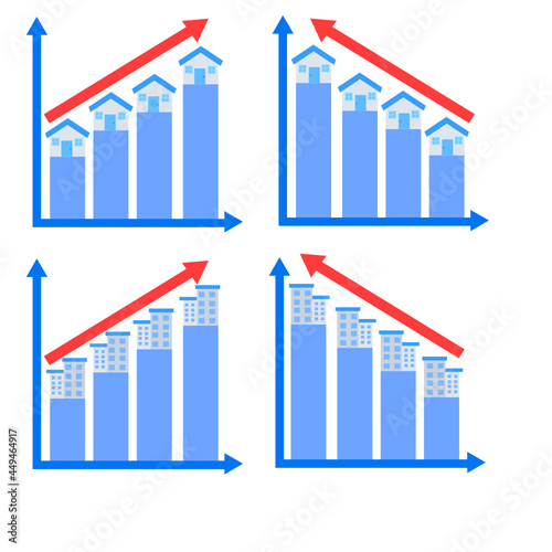 Business graph with arrow.Real estate  houses  condominiums and graphs increase  decrease.Homes and buildings can be expensive or cheap.Sign  symbol  icon or logo.Flat design.vector illustration.